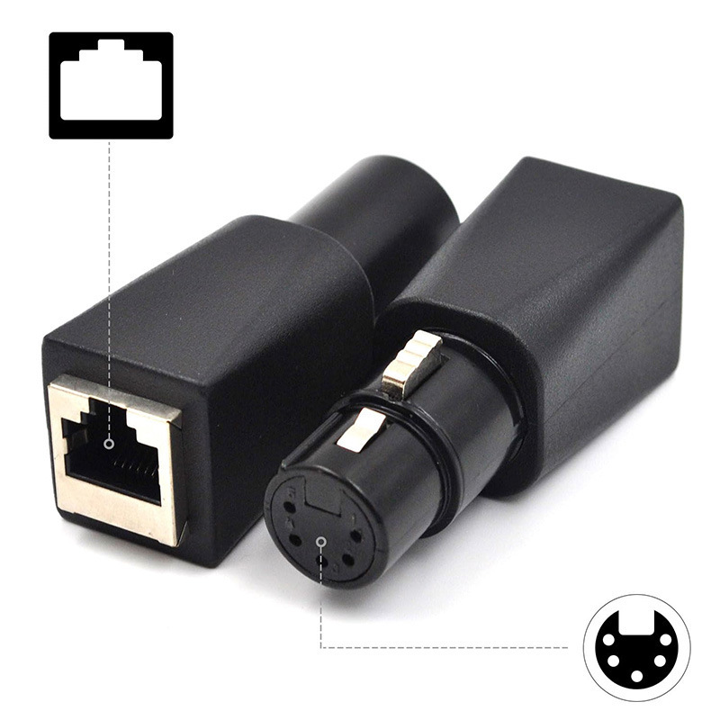 カードレスヘッド公5pin変換ネットワークケーブル変換コネクタrj45メス対xl r 5p雄プラグネットワークオーディオ変換器|undefined