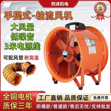 ʽSLC220VƄʽLLLCmṤIͨLO