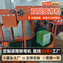 90��180��Ƥ���D���Cݔ�͙C���f�����֒���ˮ�������͎�