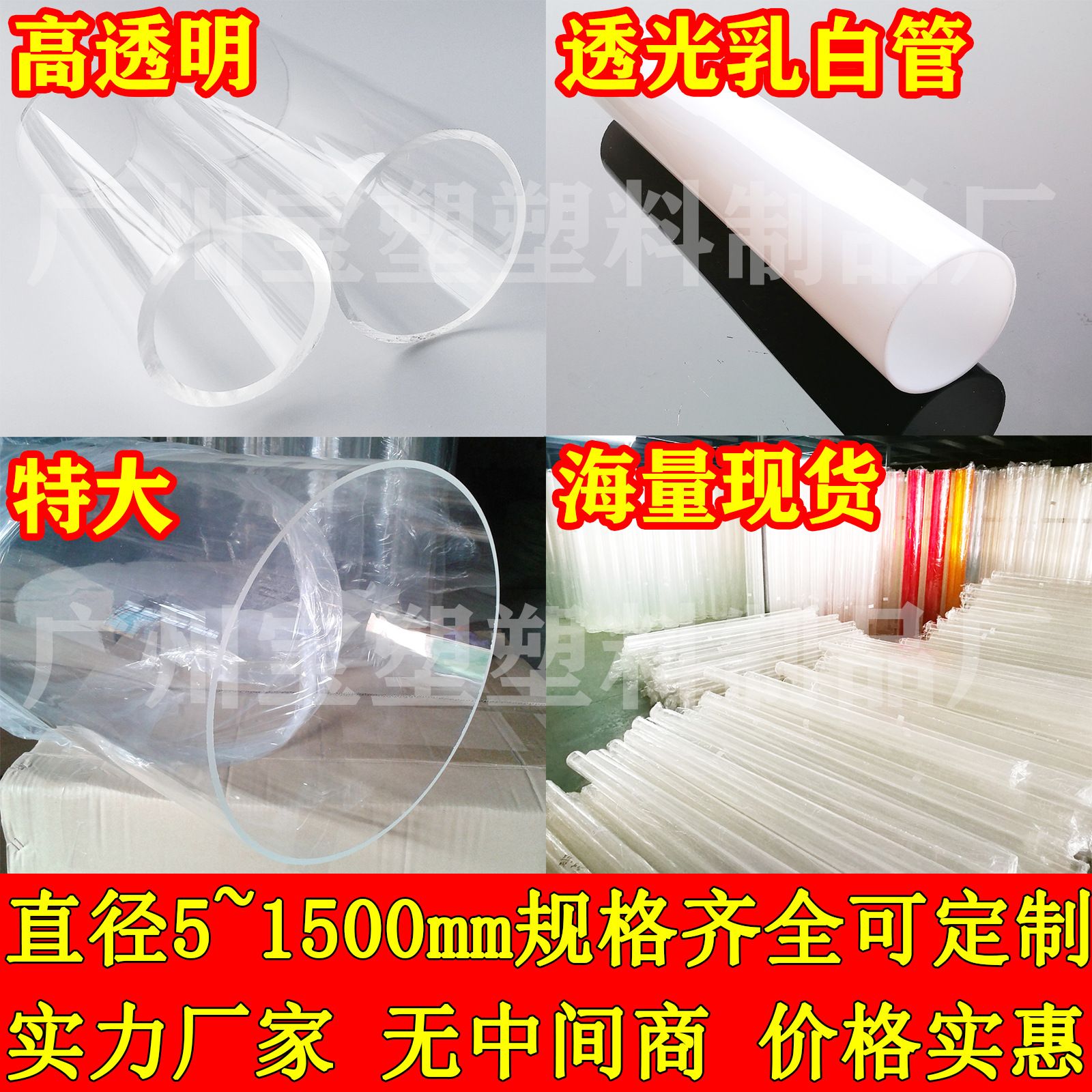 ͸ǿԲ л PMMA ͸չʾ Һˮλ