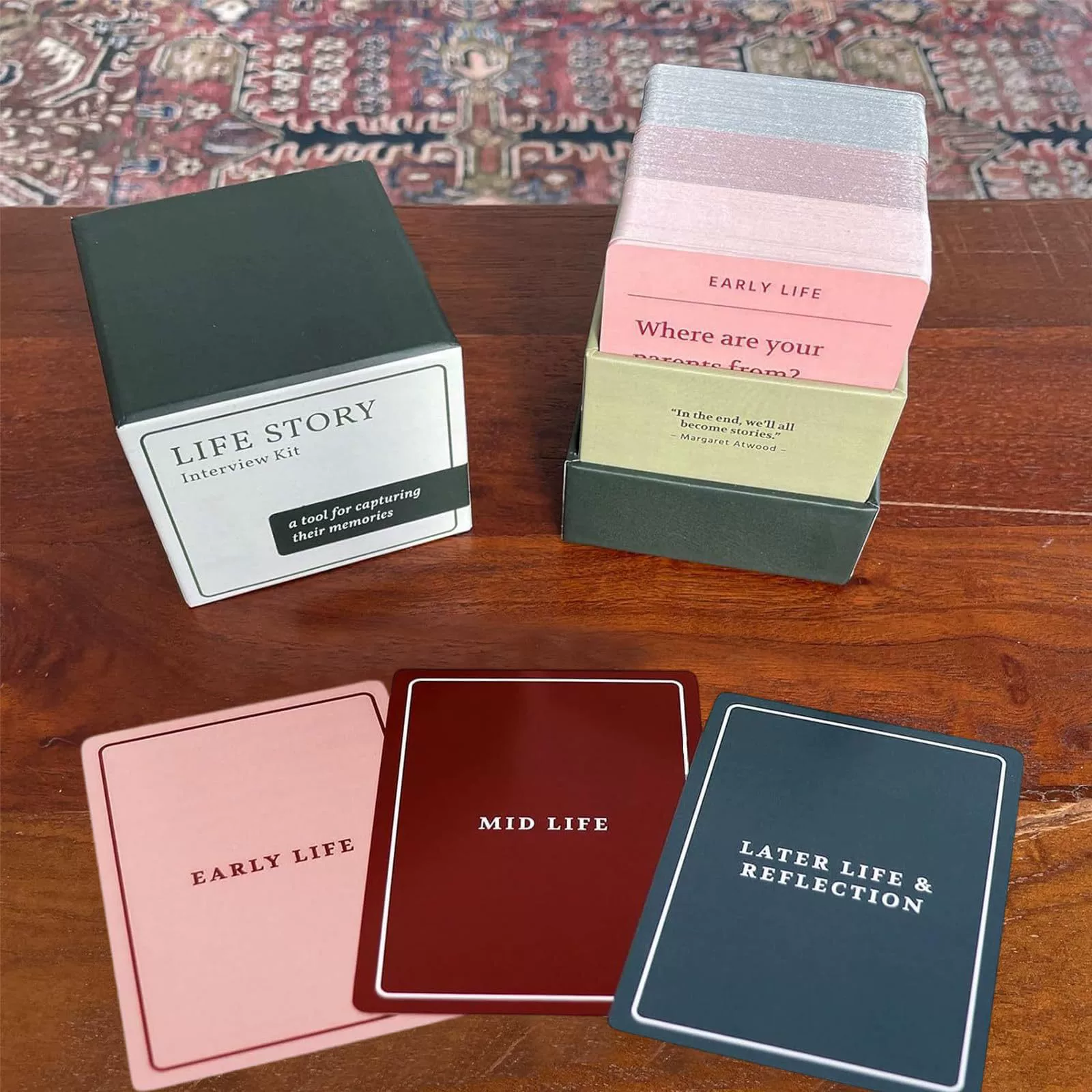 Трансграничная Life Story Interview Kit150 история жизни Интервью комплекта карт проблемных записей