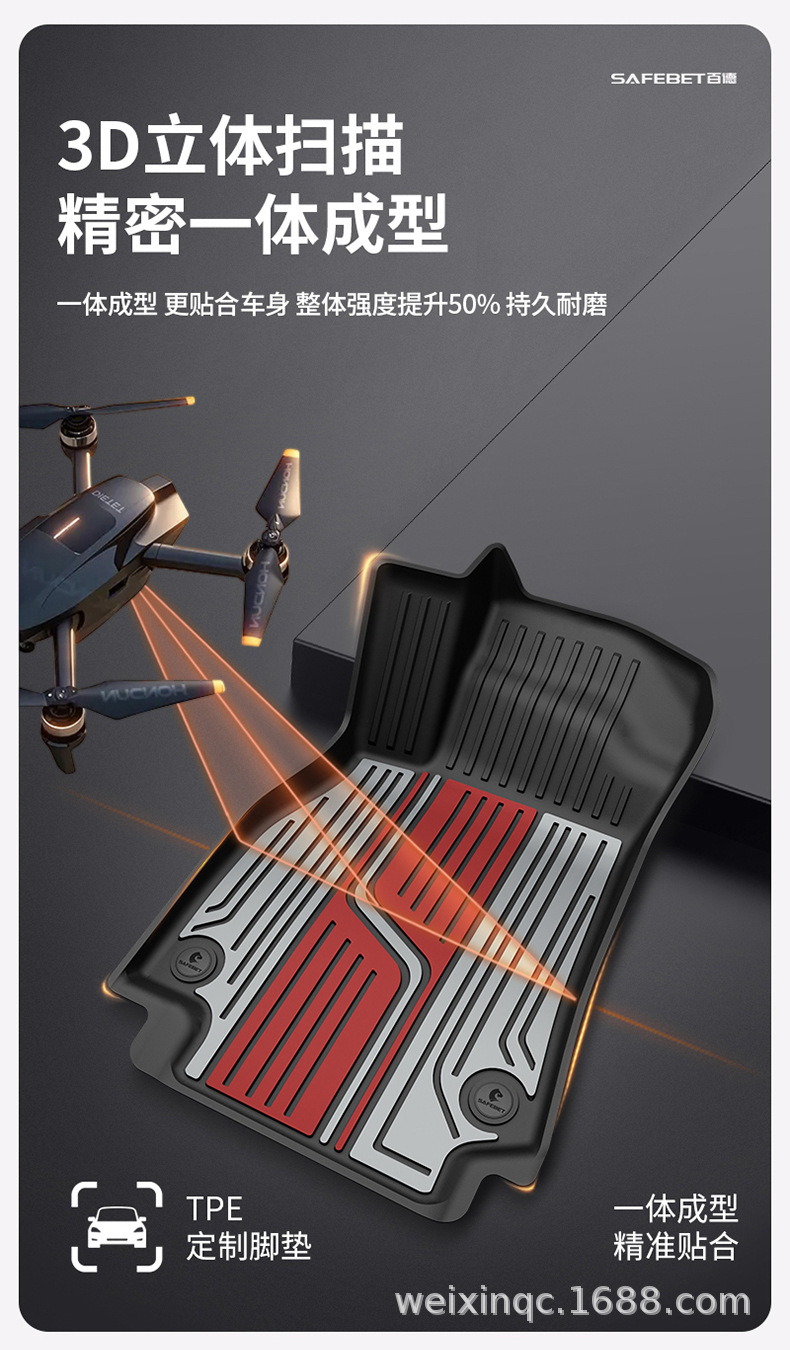 Suitable for Audi A4L A5L A6L A7L Q5L Q3 Q5L Special Car-Specific Colorful Tpe Car Floor Mats