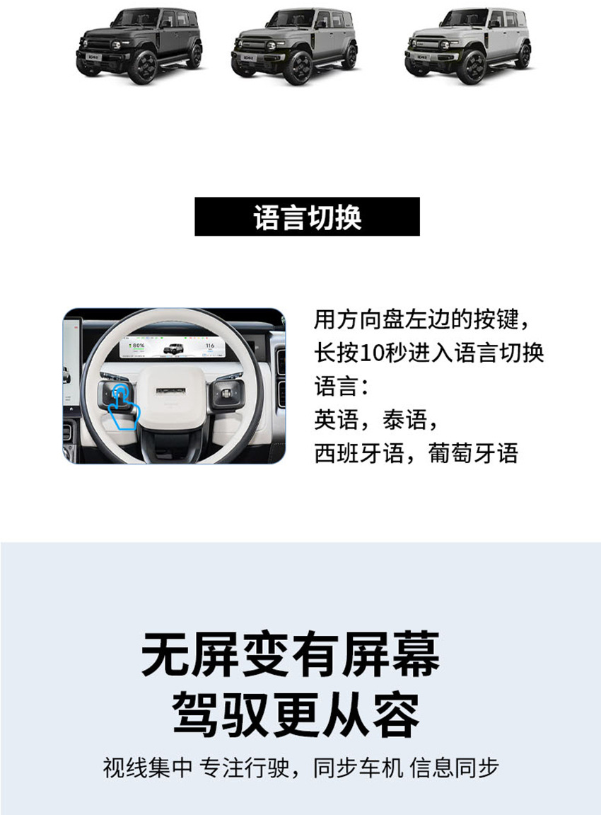 Suitable for iCAR V23 dashboard modification, right-hand drive LCD display screen assembly, original factory parts, Thai and English