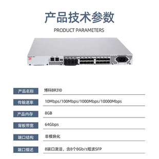 Brocade Br300 Series Br310/Br320/Br6505/Br6510 Optical Fiber Switch