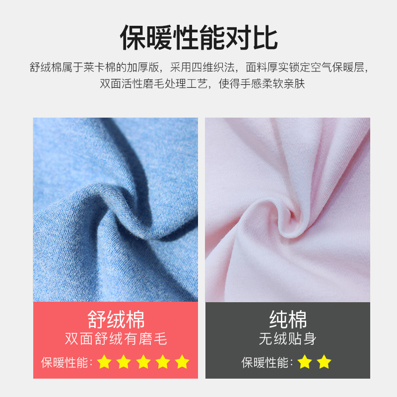 Ropa de otoño pantalones largos ropa interior térmica cuello redondo de los hombres estudiantes de secundaria adolescentes Shu terciopelo que basa el suéter Ventas de Fábrica