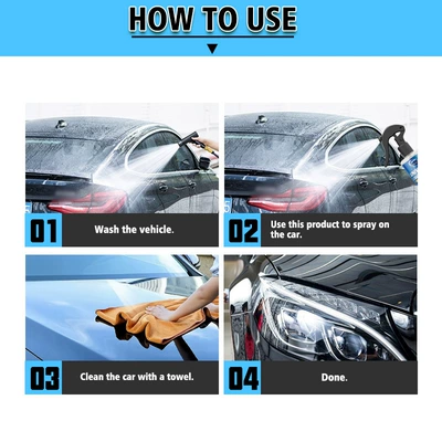 Universal Car Coating Spray, Cleaning/curing agent