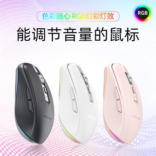 ��؈303�pģ�o���{����˳��RGB�l���Α����늸���X�Pӛ���k��