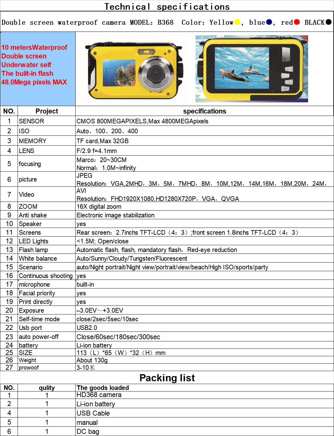 ecd5c5e8162f204e867ce8d61aea4c