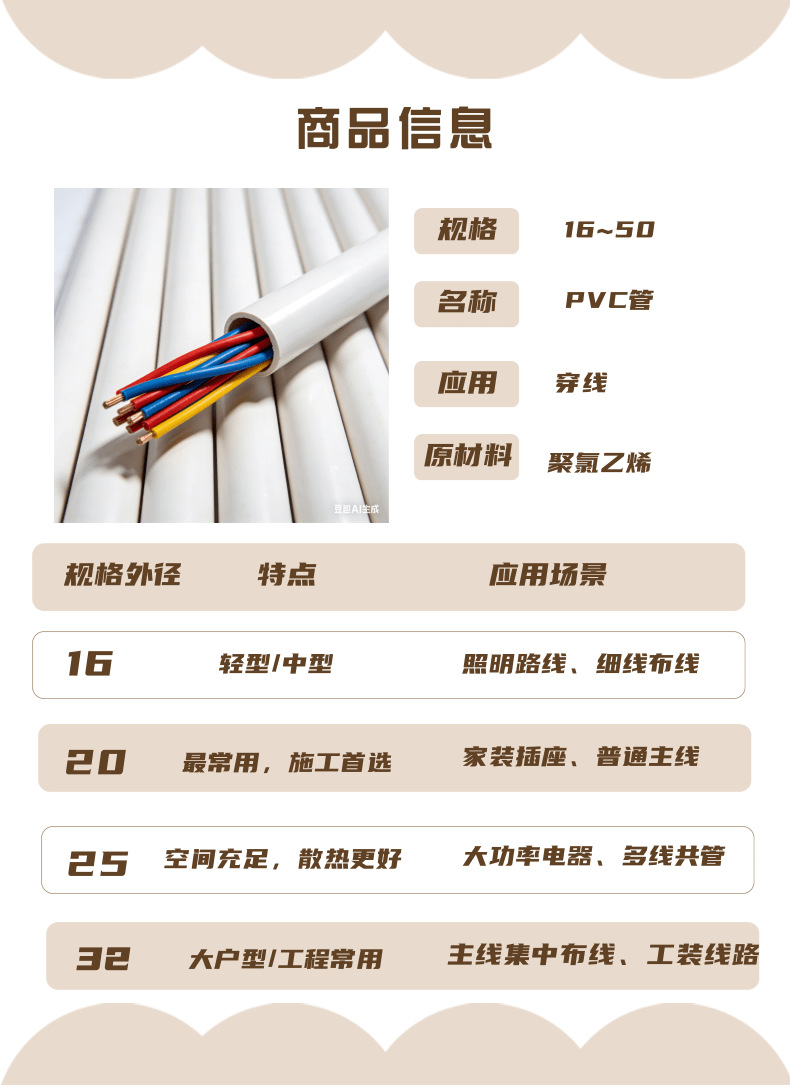 穿线管3