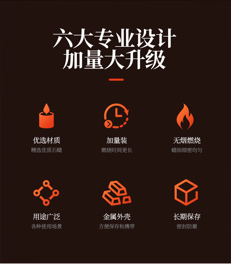Flame Warrior Emergency Disaster Prevention Candle Dosing 100g Household Smokeless and Taste-Free Lasting Power Failure Special for Standby Lighting