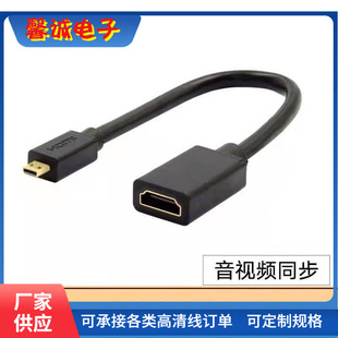 ΢��HDMI�Dĸ�D�Ӿ��p�Ӕ������m�������A73 A6300��ʿGH4