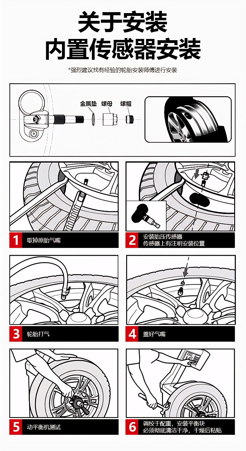 Compatible with Tesla Model 3/Y/X/S Bluetooth tire pressure sensors, part number 1490701-01-A/B/C