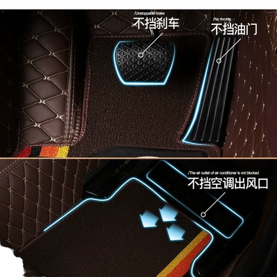 Modelə uyğun ayaqaltı | car foot mat environmentally friendly