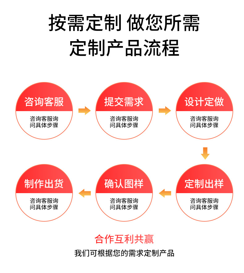 厂家批发时尚简约个性购物手提百搭单肩PVC防水包详情7