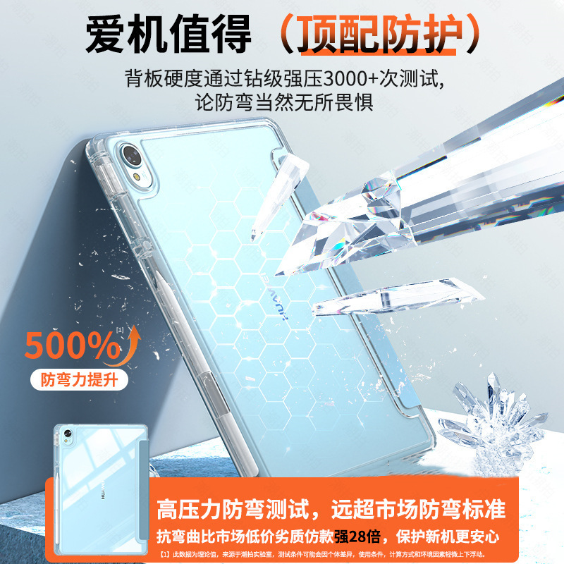 3+y折适用华为matepad air12保护套带笔槽11.5S亚克力pro|undefined