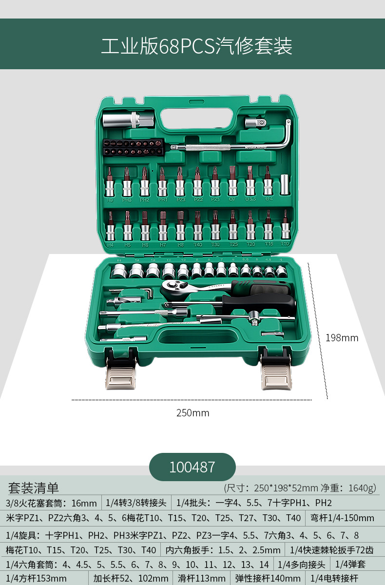 100487 68-piece set industrial version 1/4