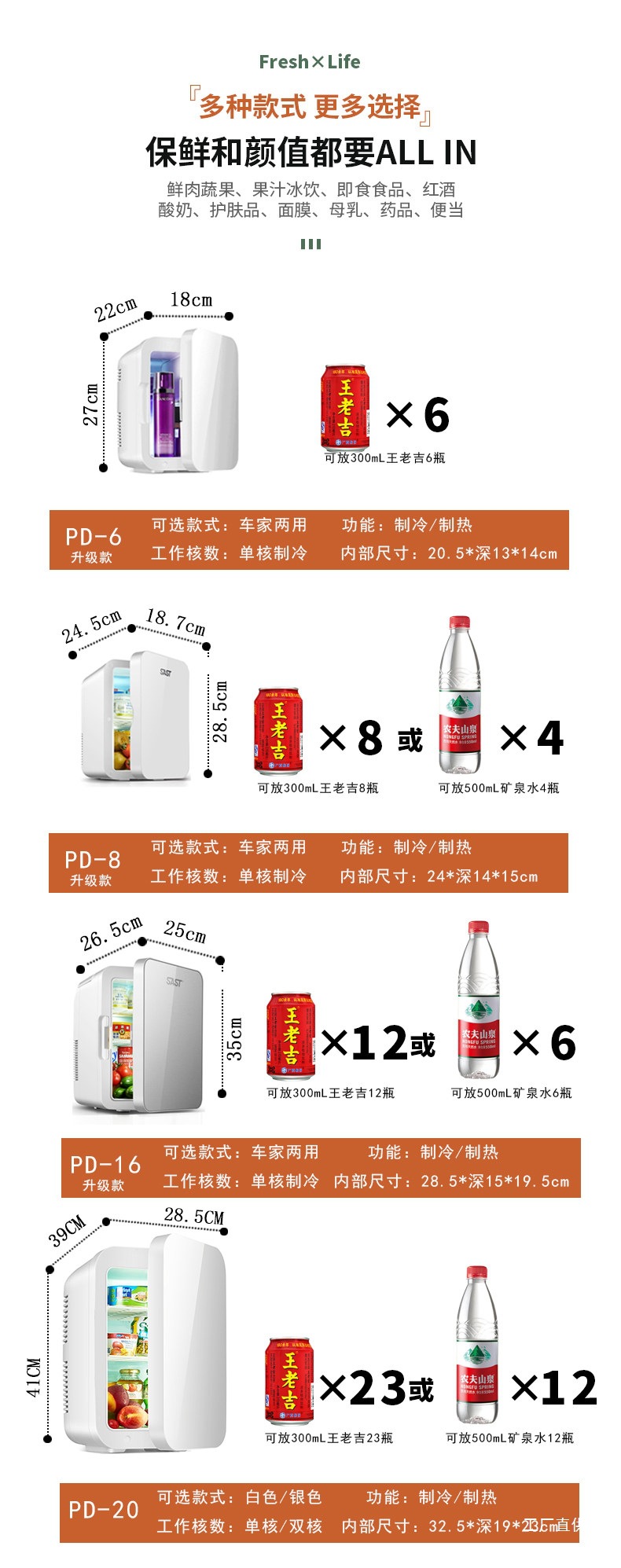 Sast Mini Refrigerator Mini Freezer for Car, Home, Dormitory, Breast Milk, Office, Student, Small Freezer