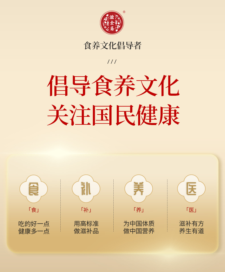 Ziquanzhai Chenpi Fuling Ginger Jujube Roasted Rice Tea 200g Box Herbal Blend for Daily Steeping preparation