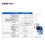 SB6516E SB6532AE