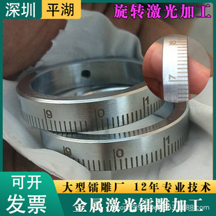 �A�ϳǽ������D��� �����˼ӹ� �D�䅢���̶ȹ��T�D���������S