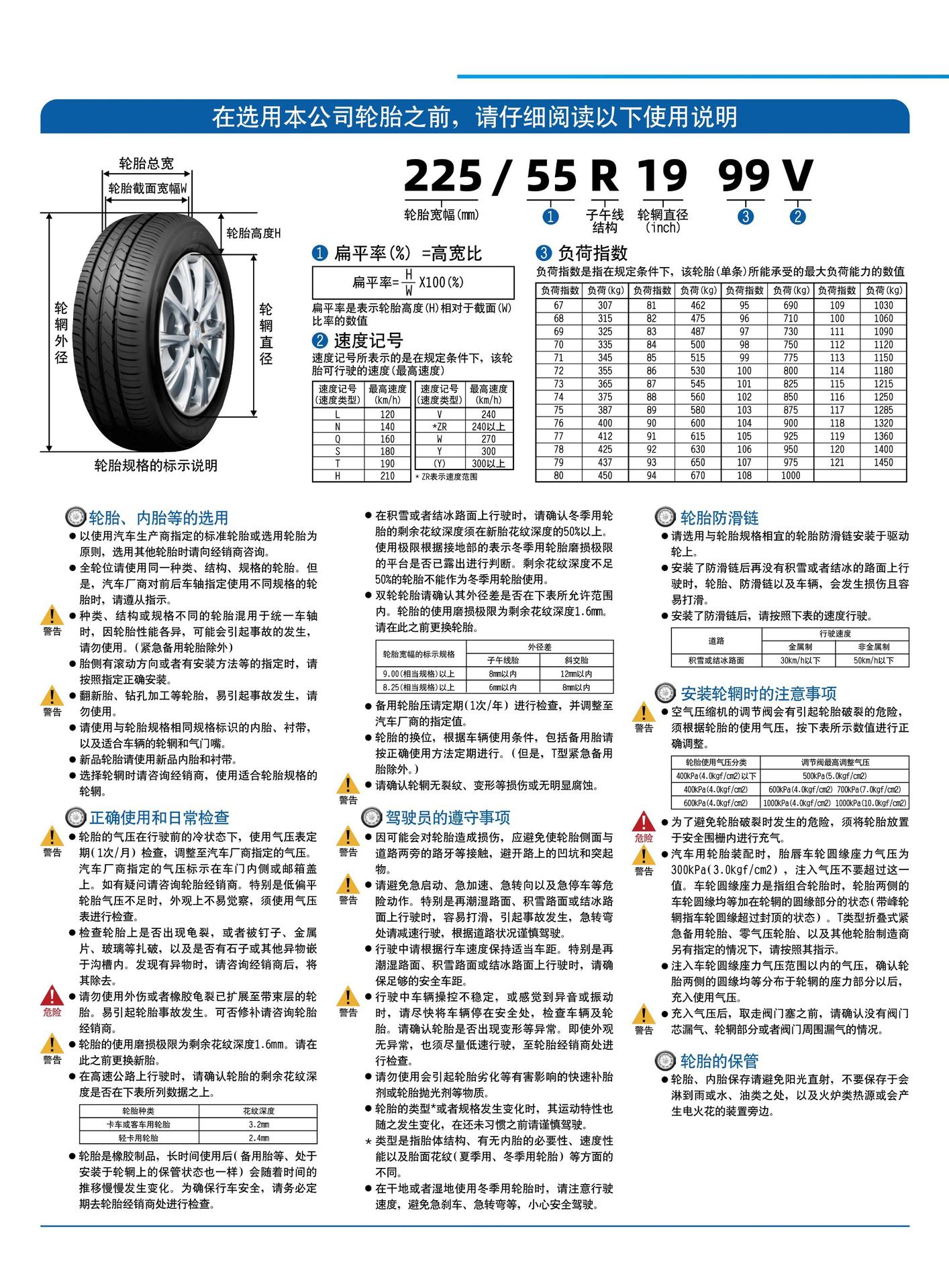 Toyo/Toyo at Off-Road 235 265 275 285/60 70R16R18R20 Opa3G Imported Tires