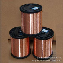 �F؛������ܛC1100���~�� ������ӲC1100�~�� ���ļt�~��