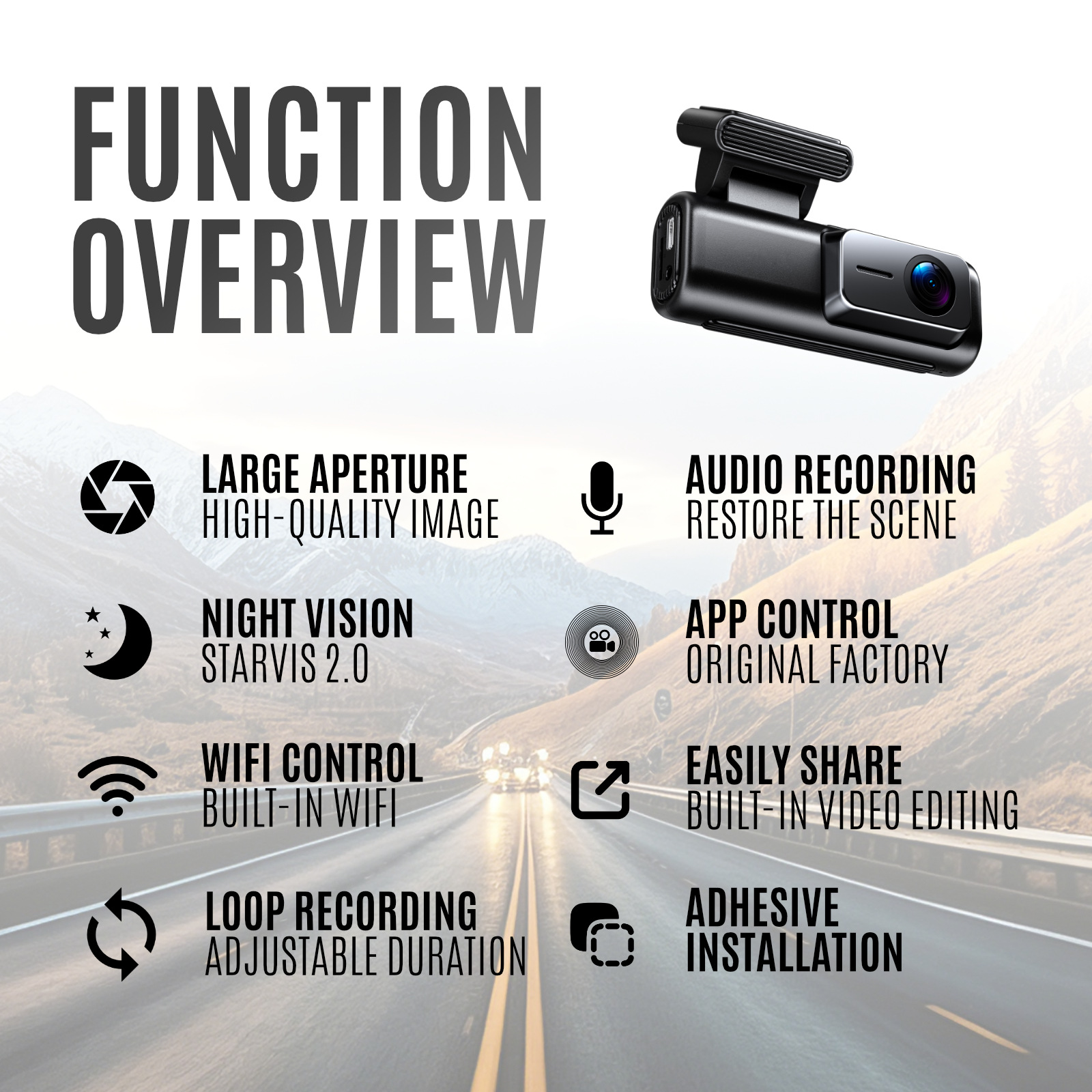 Cross-border new model, screenless 4K HD dashcam with dual recording, Wi-Fi, GPS, and night vision – available on Amazon