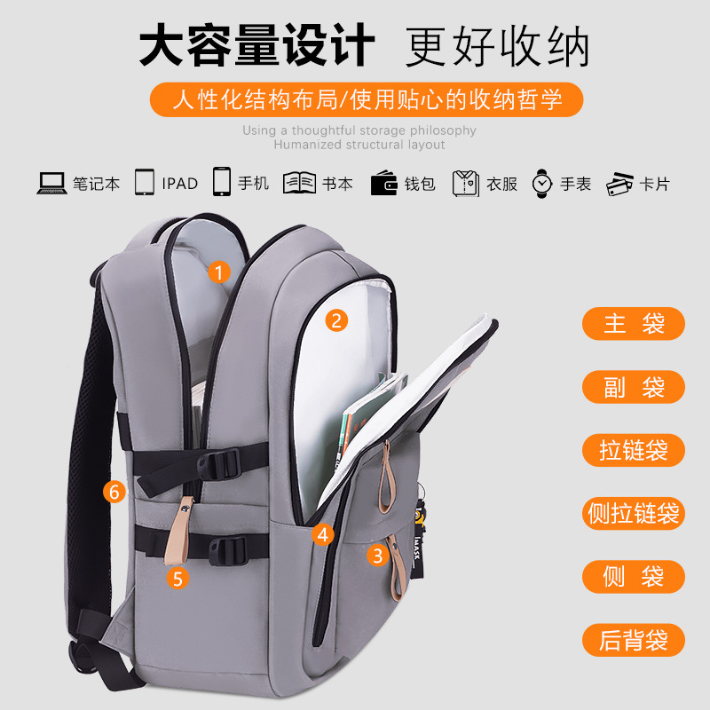 Mochila para estudiantes de secundaria, mochila para estudiantes de secundaria, mochila para estudiantes de secundaria, mochila para mujeres, mochila para mujeres, mochila para mujeres