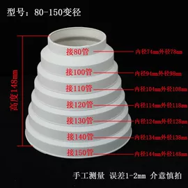 止回阀;下水;其他卫浴洁具