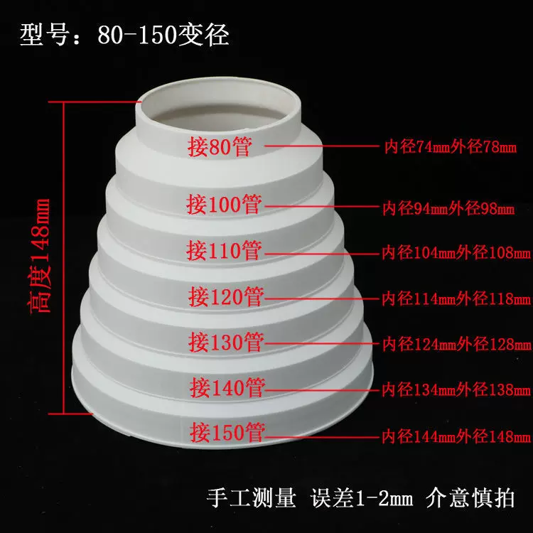 抽油烟机排烟管变径圈排风管大小转换接头厨房烟道管止逆阀变径器