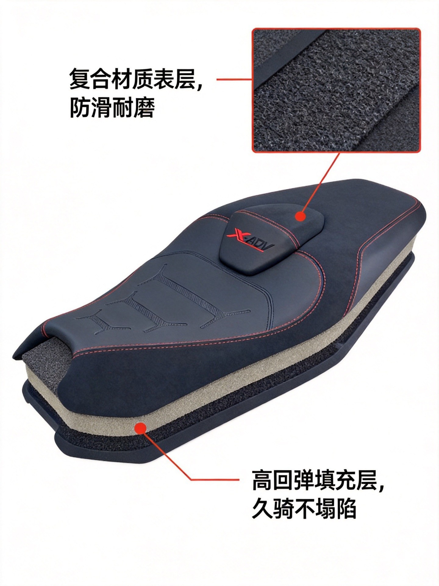Suitable for 25-26 model Honda XADV750 modified seat cushion assembly FORZA750 upgraded comfortable backrest seat cushion