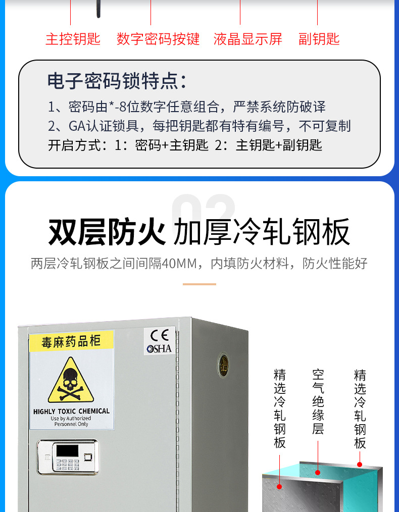 毒麻药品柜_03.jpg