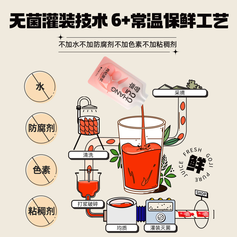 Original Red Goji Berry Extract Juice, Independent Packaging, 300ml Boxed Goji Berry Extract Juice