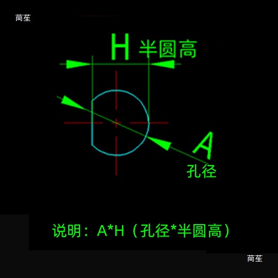 半圆孔塑料圆柱直齿轮米客pom模型微型尼龙D孔齿轮0.5m 1m其他
