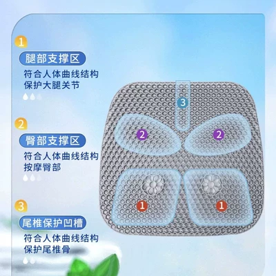 Seat cushion, seat cover — for trucks