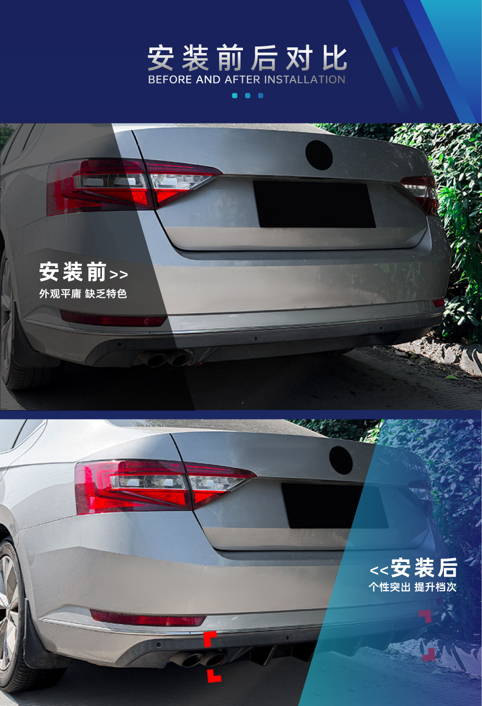 Suitable for Skoda Superb B8 2015-2019, rear lip spoiler, body kit, cross-border modification