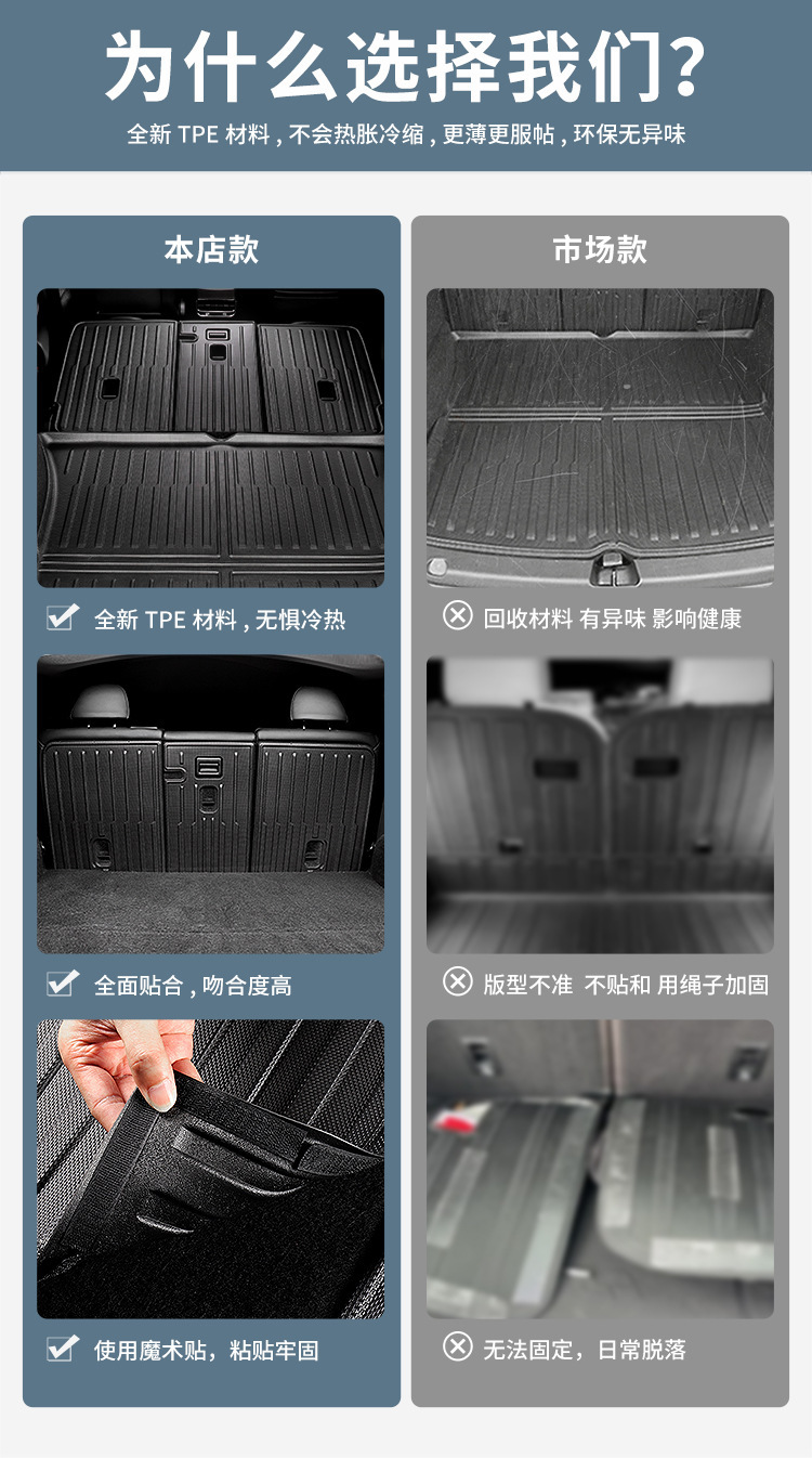 Suitable for Bmw I3/I5/X5L/X5/X1/3 Series 5 Series Trunk Mats, Special Tpe Trunk Mats for Specific Vehicles