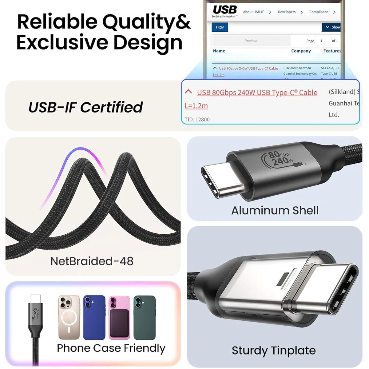 [usb4.0 полнофункциональный кабель данных 16K type-c кабель PD100W240W быстрая зарядка 80Gbps]