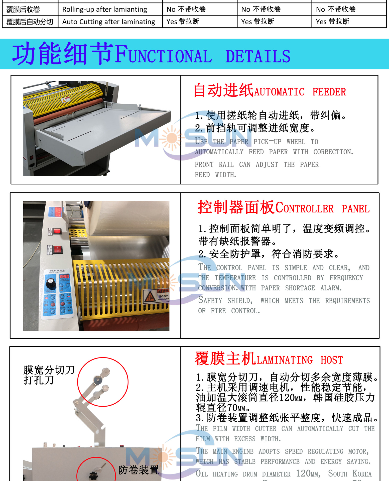 O1CN01ImWFlD1umgy3WjzoY_!!1010866080-0-cib.jpg?__r__=1697262544339