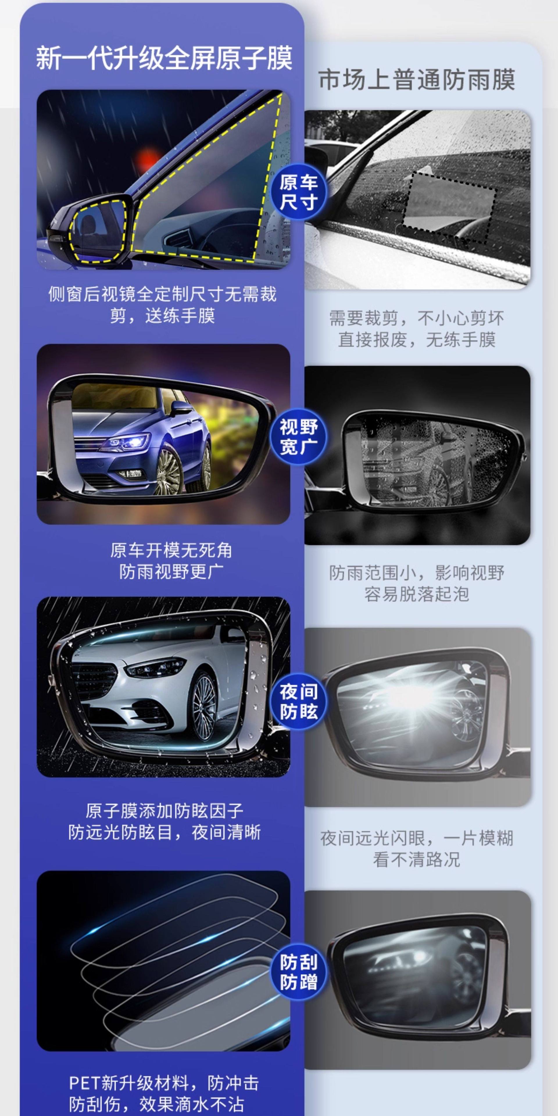 Car Rearview Mirror Rain-Proof Film, Reversing Mirror, Car Window Waterproof Film, Rain-Proof Gadget for Car Mirrors in Rainy Days