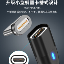 �pC���^typec��侀PD100W60W����������������늾��W�侀20V5A3A