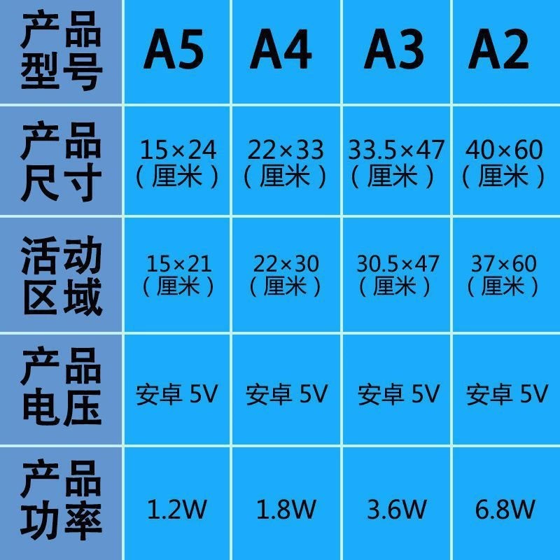 Копирование доски 4 Копия Tai Lintong Pictorial Tang Эскиз мультипликационной панели