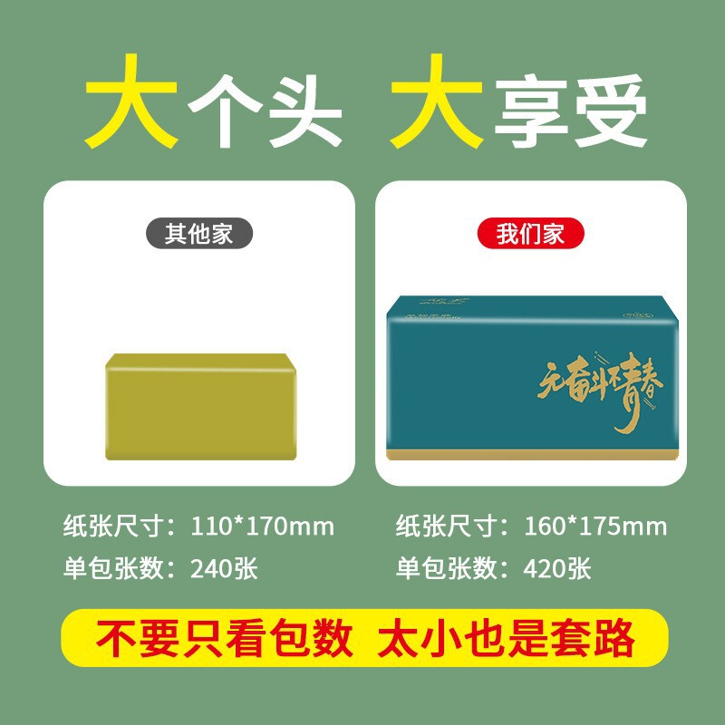 【ディザトーン同金】バッグを大きくして、元のパルプティッシュを取り出します。家庭用ナプキンを入れます。|undefined