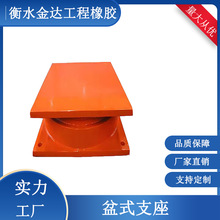 ������ʽ���z֧���W������֧�����B��·������䓽Y�������֧��