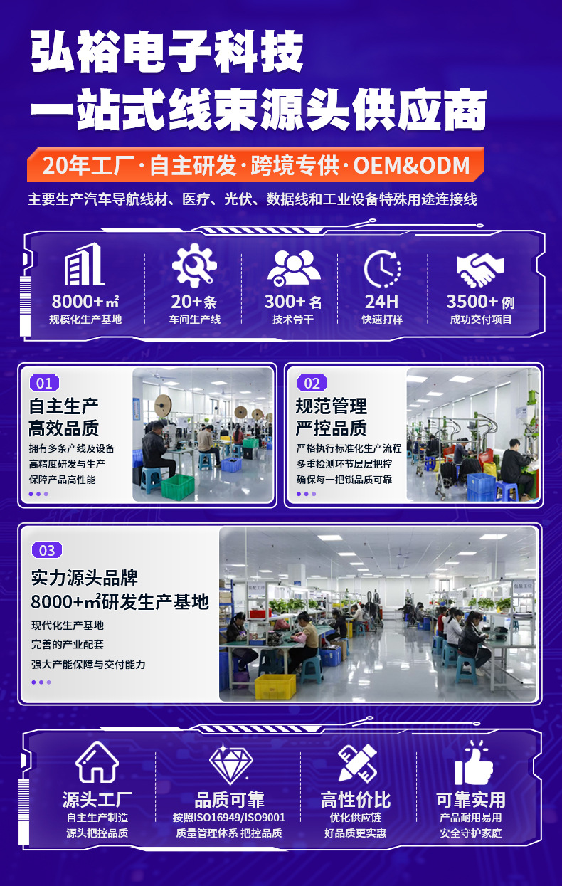 Palmcom Public Version Solution for Car Android Large Screen Navigation 20-Pin Plug 7-Head 4-Head Rca Audio Connection Cable