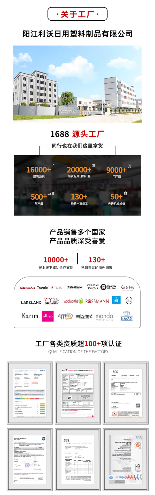 利沃工厂介绍详情.png
