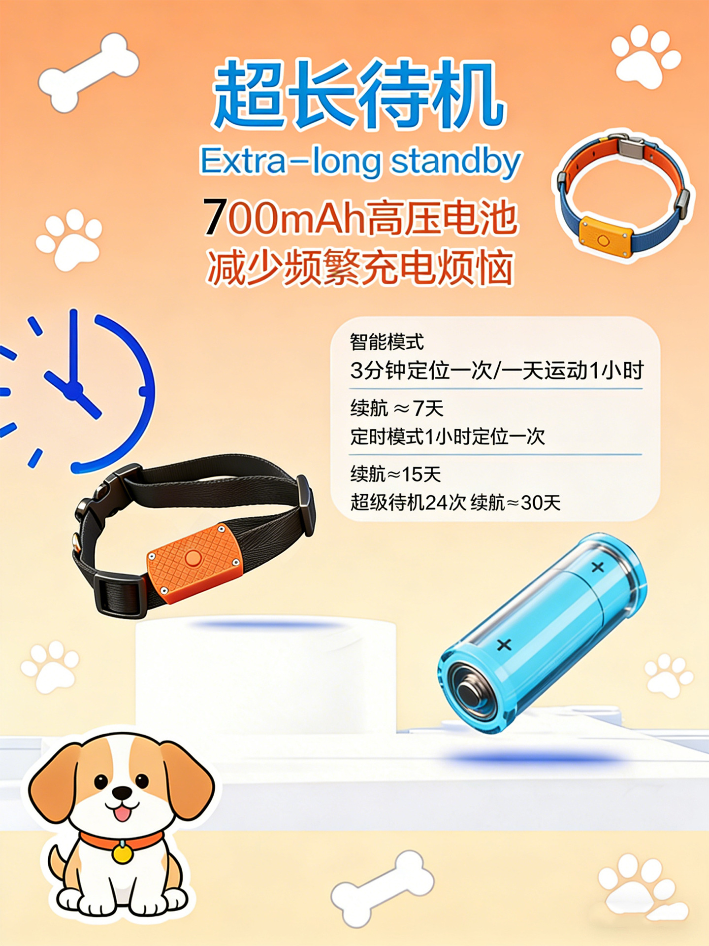 Pet locator, anti-lost device for dogs, GPS collar for tracking cats, waterproof sports tracker, puppy locator