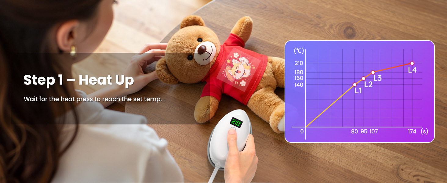 超级MINI热压机高级A+