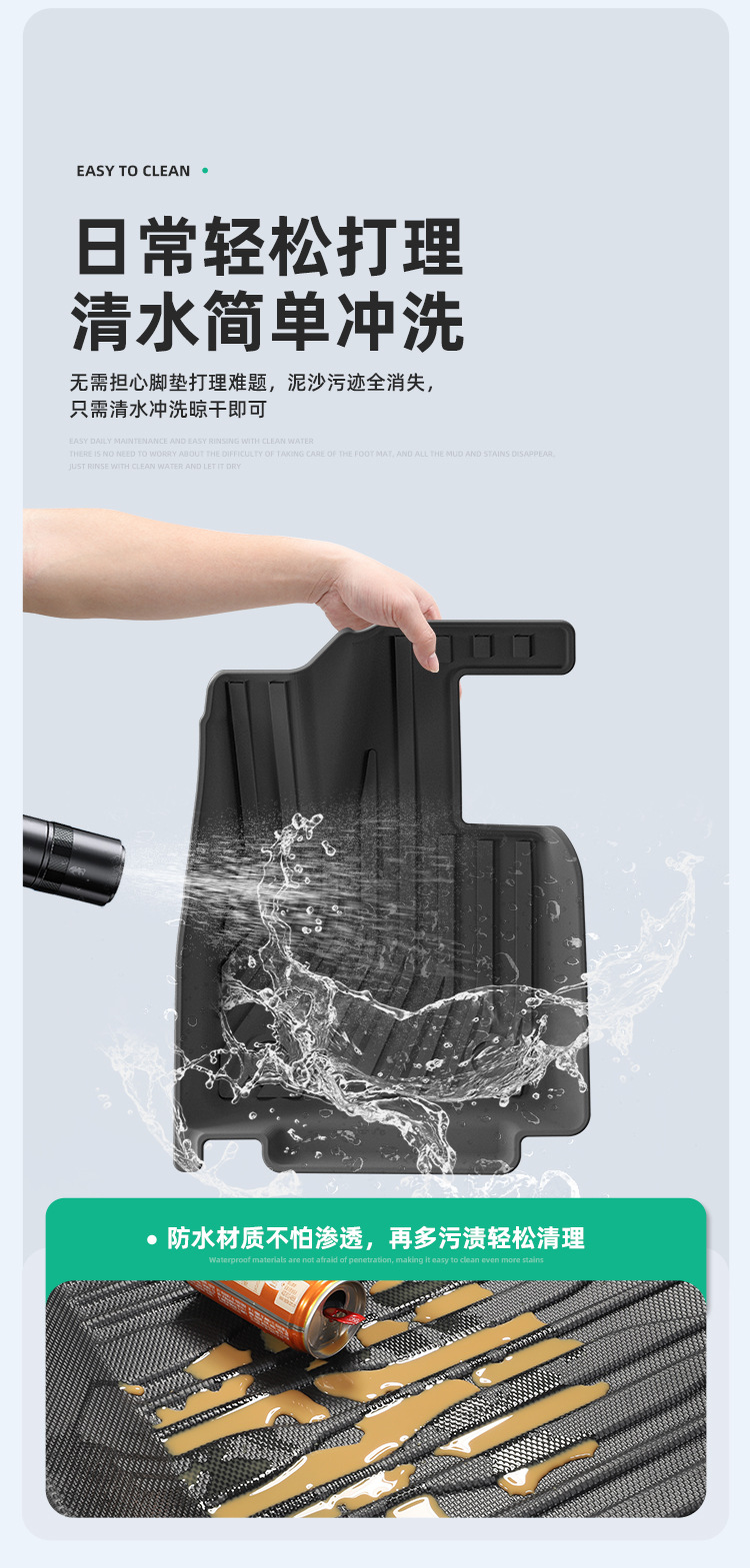 Suitable for 23-26 Changan Dark Blue S07 Fully Environmentally Friendly Car Special Floor Mats, Full Tpe Floor Mats, Trunk Mats