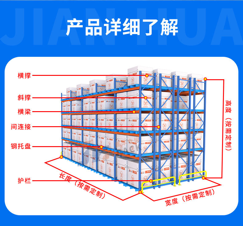 双深位货架(07_02.jpg